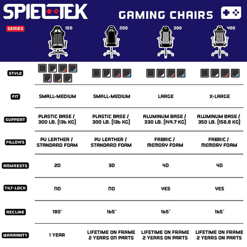 Spieltek 400 Series Gaming Chair (Black and White)