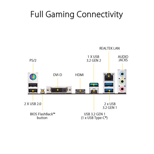 ASUS TUF Gaming B450M-Plus II AM4 Micro-ATX Gaming Motherboard